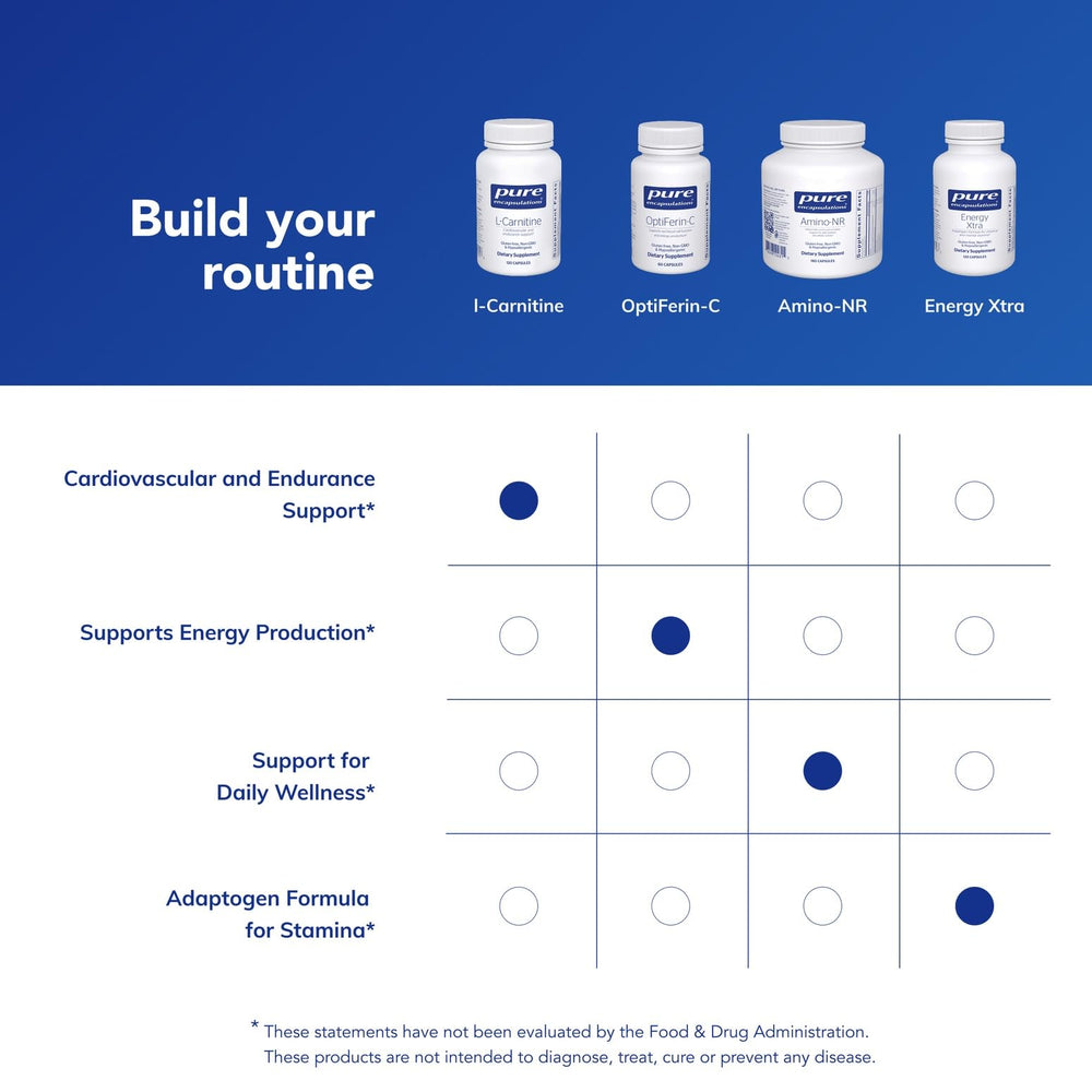 Packaging for Pure Encapsulations L-Carnitine 120 capsules