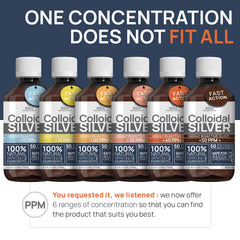 Packaging and shipping box for colloidal silver bottle