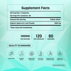 Illustration of daily usage of PADMURA Spearmint capsules