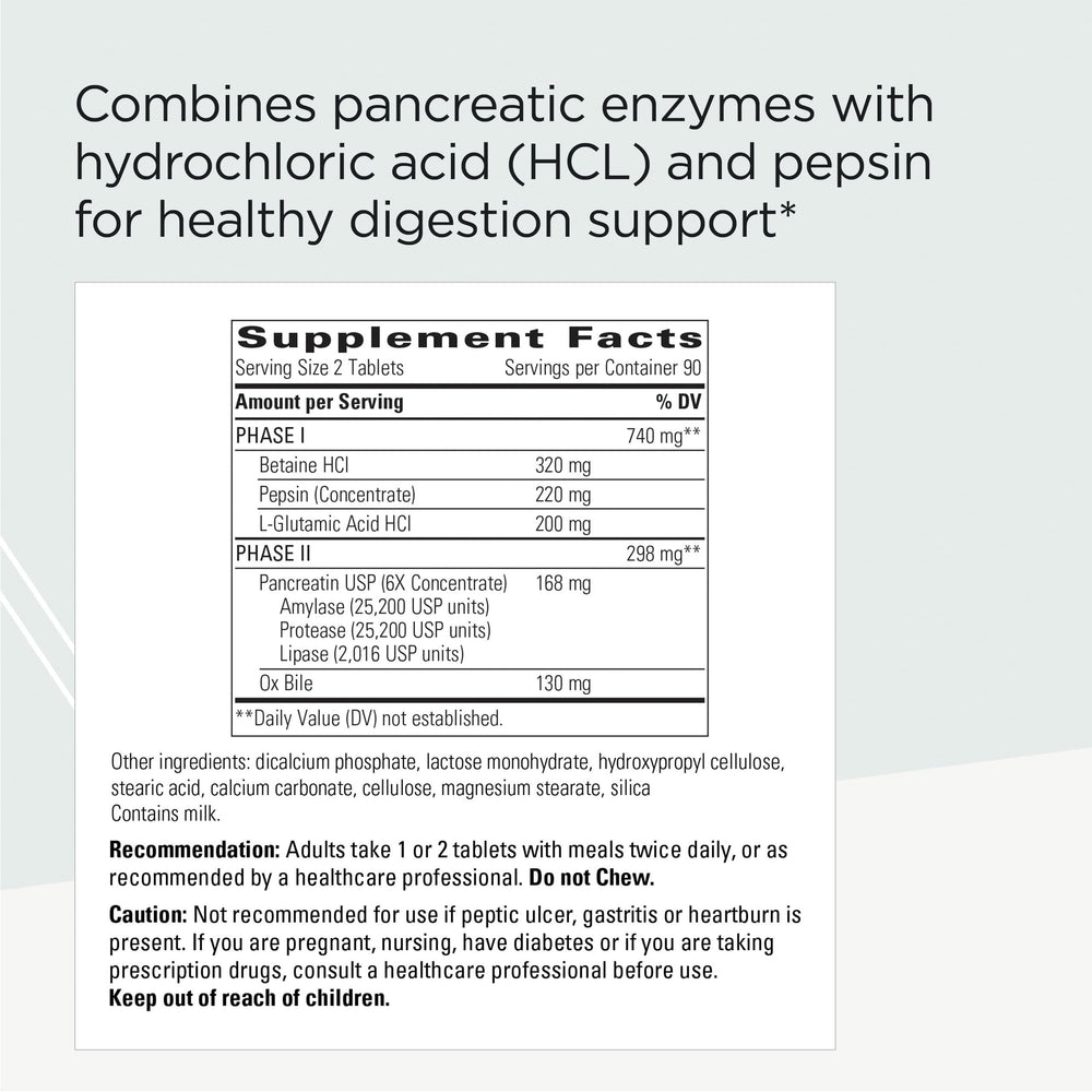 Graphic depicting digestive enzymes involved in Panplex 2-Phase