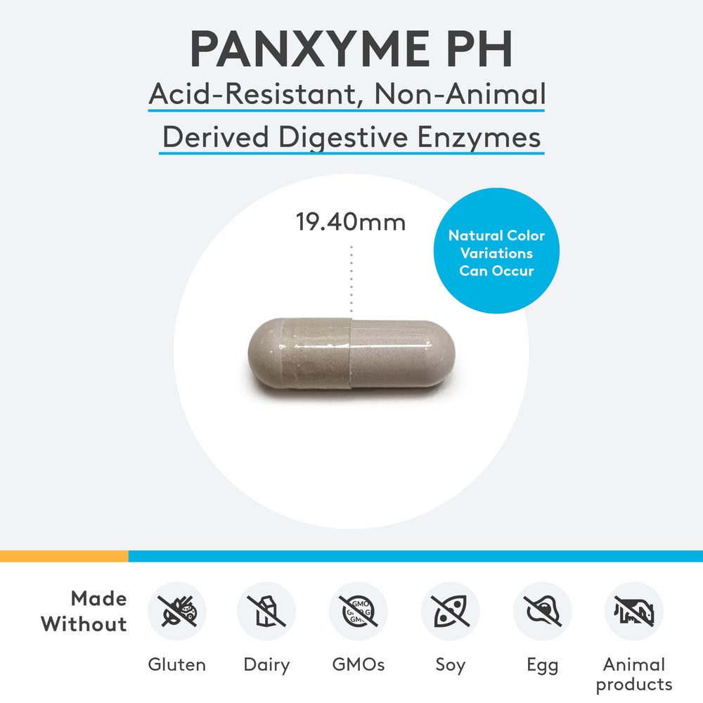 PanXyme pH ingredients overview