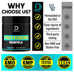 Serving size of two capsules for daily use
