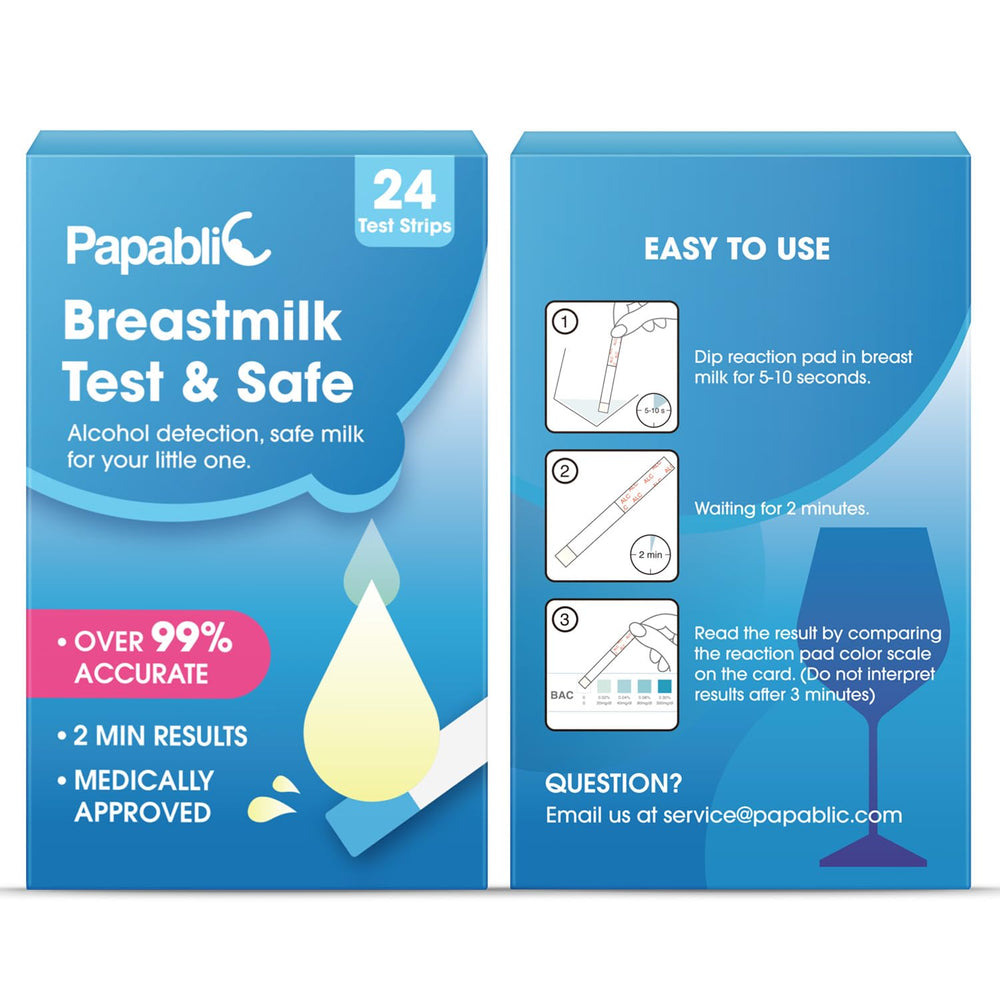 2 minute rapid results display example