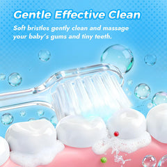 Soft ergonomic grip handle of Pippin toothbrush