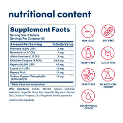 Papaya enzyme chewables for post-meal digestion