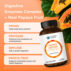 Close-up of Papain, Amylase, and Protease enzyme ingredients