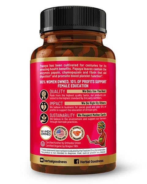 Close-up of 60/600mg Papaya Leaf capsules