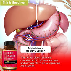 Bottle with 20x strength and dosage information