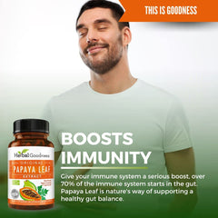 USA-made packaging for Papaya Leaf Digestive Enzymes by Herbal Goodness