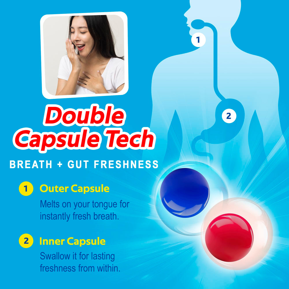 Back view of Papermints CoolCaps 4-pack box