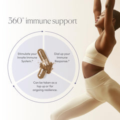 Papillex AHCC capsules