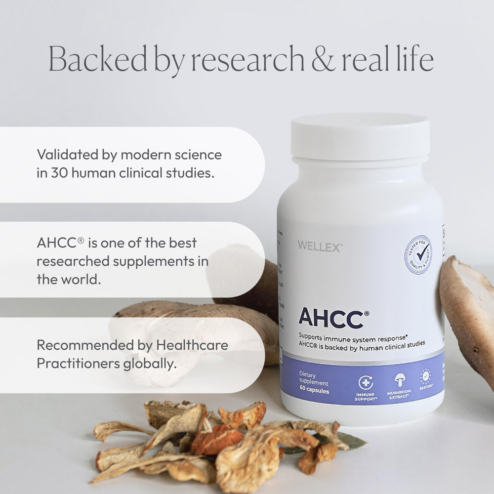 Papillex AHCC ingredients