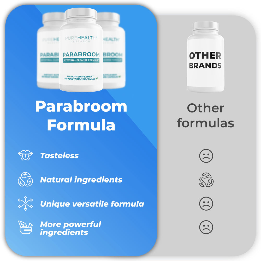 Parabroom product label and branding