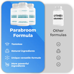 Parabroom product label and branding