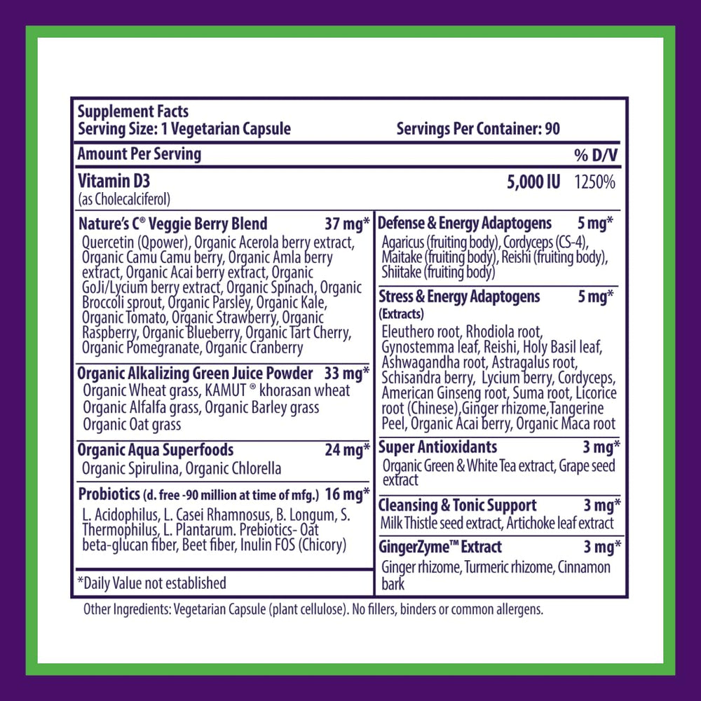 Nutrition facts panel for the product