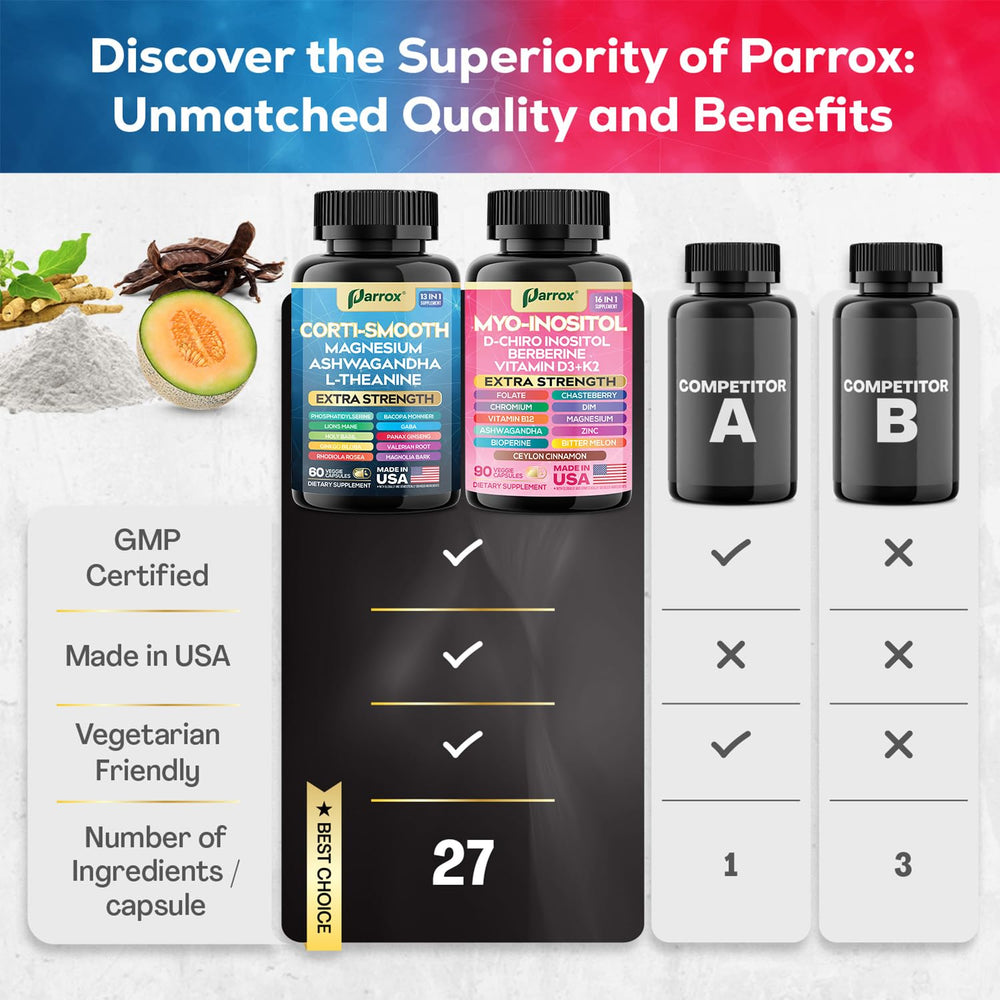 Vitamins and herbal ingredients including Ashwagandha and L-Theanine