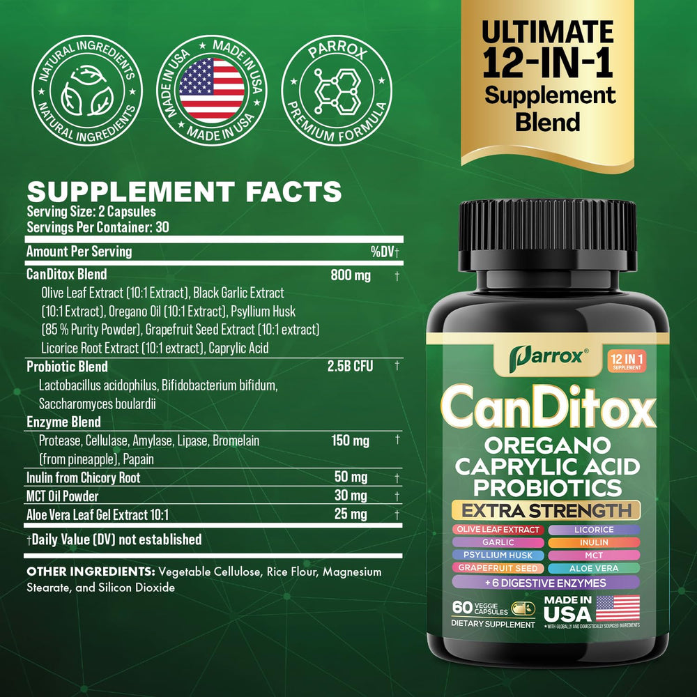 Close-up of Parrox CanDitox capsules