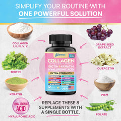 Parrox Collagen with MSM, Zinc and vitamins