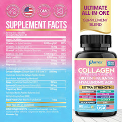 Parrox Collagen Types I–X ingredients