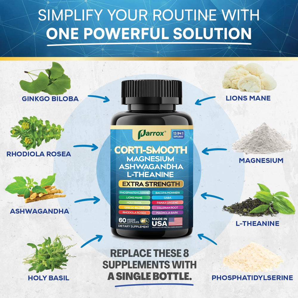 Botanical blend with Bacopa Monnieri, Magnolia Bark, Ginkgo and Panax Ginseng