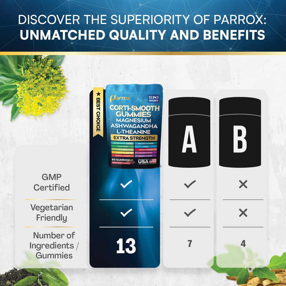 Graphic showing key ingredients: Magnesium Glycinate, Ashwagandha, L-Theanine