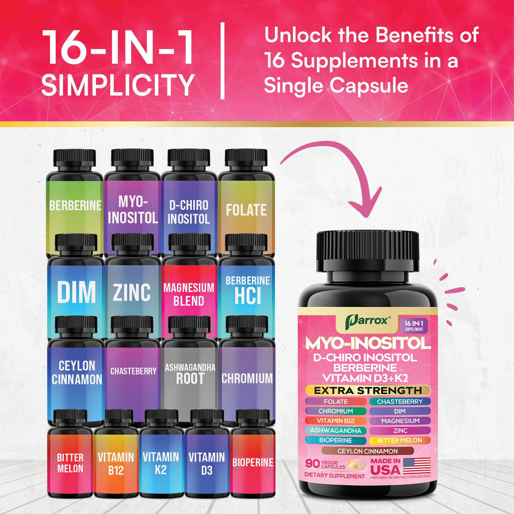 Parrox Myo-Inositol bottle featuring Ashwagandha and Bitter Melon for stress resilience support.