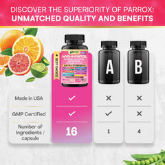 Parrox Myo-Inositol capsules neatly arranged for a simple daily use routine.