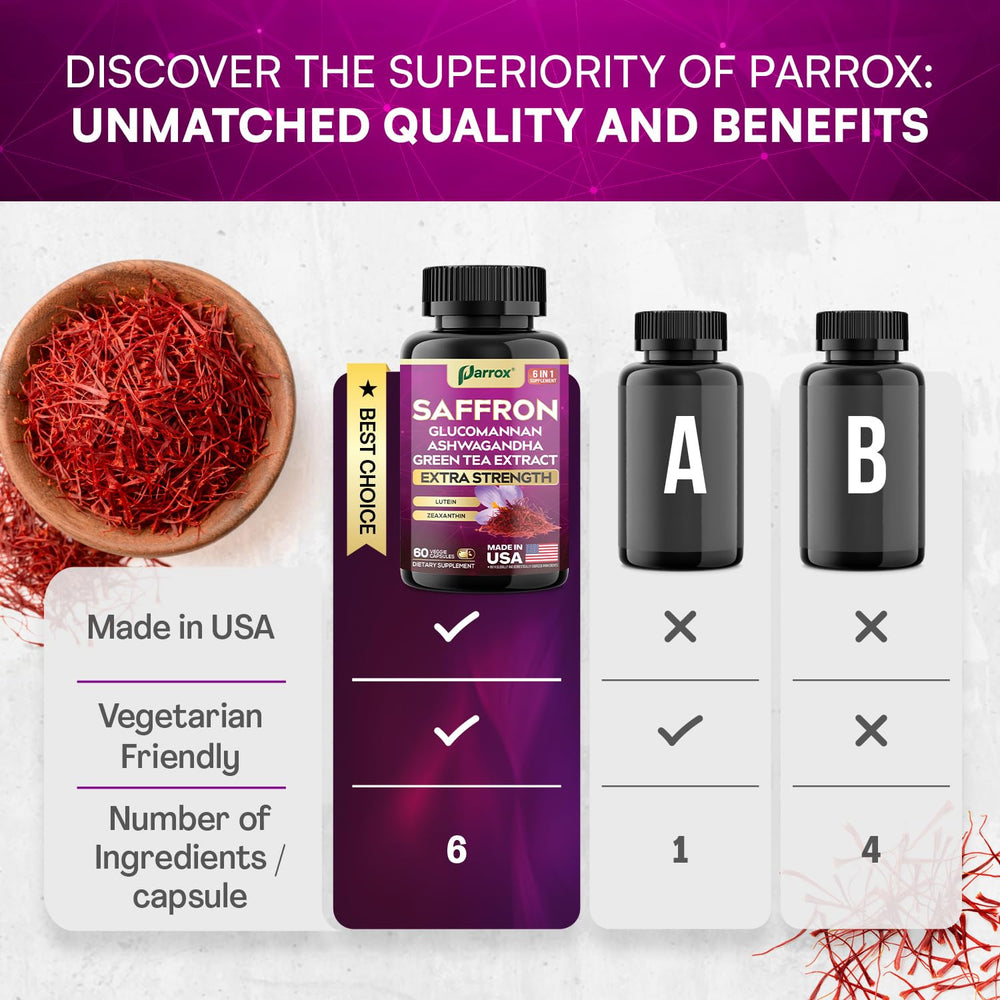 US GMP facility used to manufacture Parrox Saffron