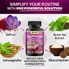Vision support graphic for Parrox saffron supplement