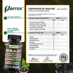 Capsules with Shilajit and eight botanicals