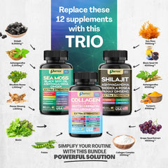 Rhodiola Rosea formulation bottle from Parrox trio