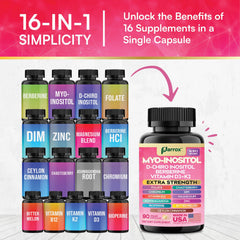 Graphic highlighting key ingredients in Parrox Myo Inositol