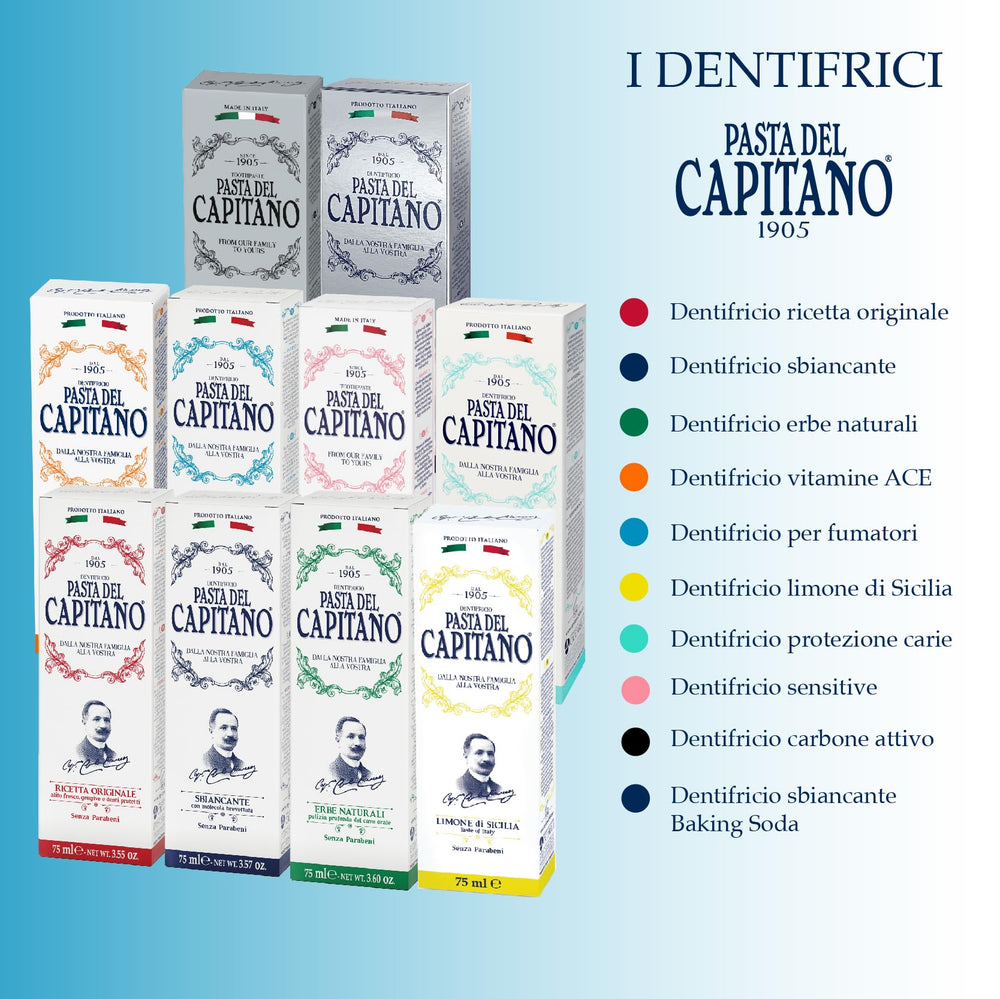 Smokers toothpaste with peppermint flavor from Pasta del Capitano 1905