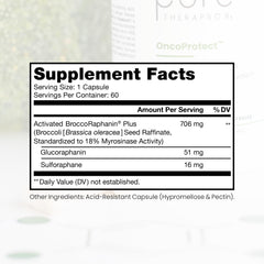 Patented activated Broccoraphanin