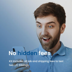 Lab fees and shipping included with the test