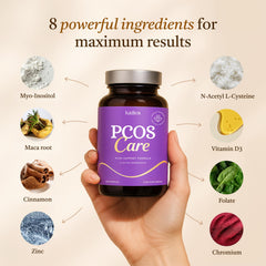 Nutrition facts and ingredients for PCOS supplement