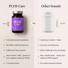 Vitamin D3, Zinc and Folate graphic with PCOS supplement