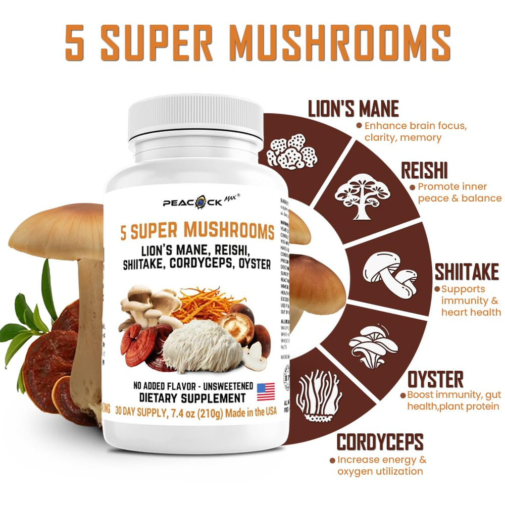 Nutrition label for Peacock Max 5 Mushrooms