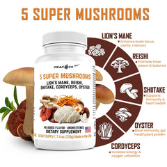 Nutrition label for Peacock Max 5 Mushrooms
