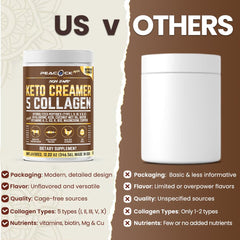Coffee creamer powder ready to blend into beverages