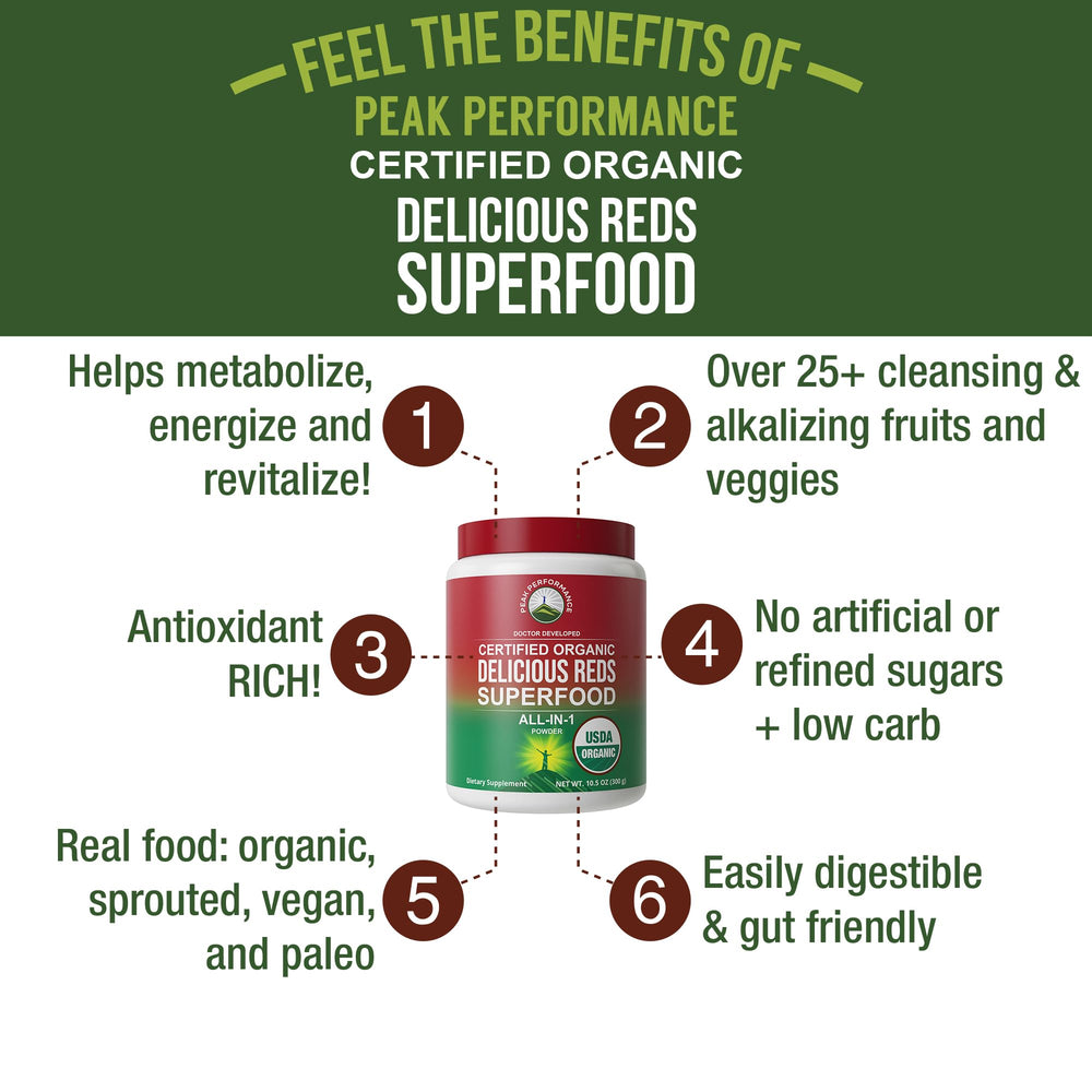 Bottle of Peak Performance Organic Reds Superfood Powder
