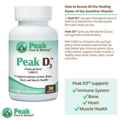 Graphic illustrating immune support, heart health and energy benefits of D3