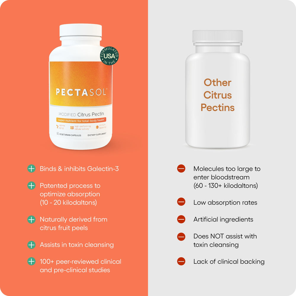 Detox cleanse concept showing toxin binding