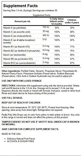 Using Pedia Poly-Vite Drops in food or drink