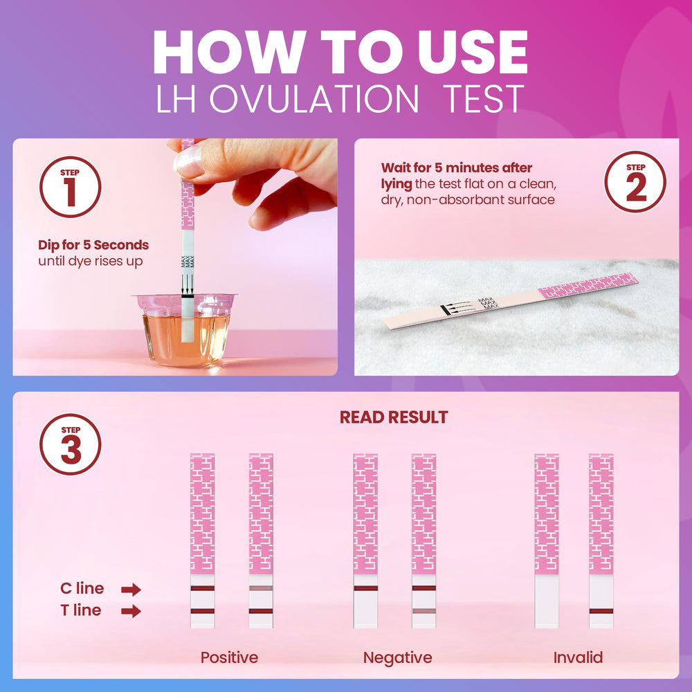 Pelvana at-home fertility testing kit in packaging