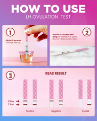 Close-up of Pelvana LH test strips