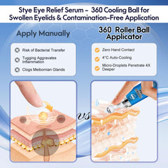 PENNTR Stye Eye Treatment travel-size option fits in a bag for quick eyelid relief.