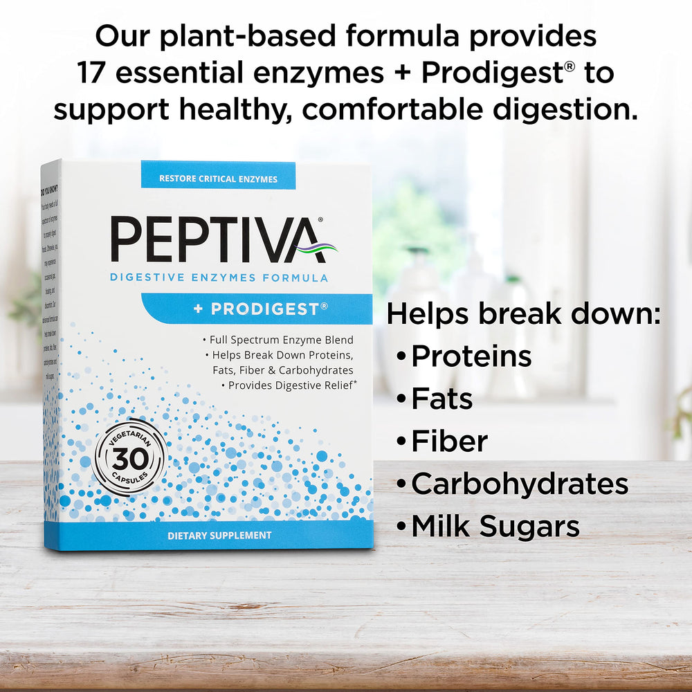 Graphic showing Peptiva digestive enzymes ingredients
