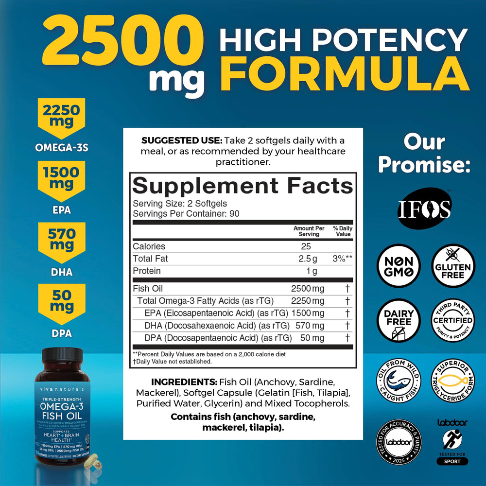 Label showing EPA 1500 mg, DHA 570 mg and DPA 50 mg per serving