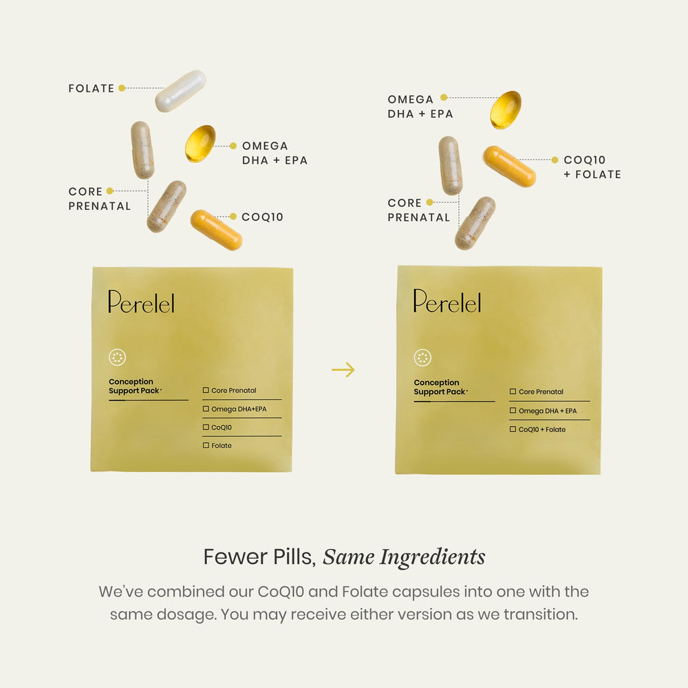 On-the-go daily fertility routine with Perelel pack
